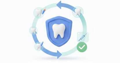 Dentist & Service Specializations